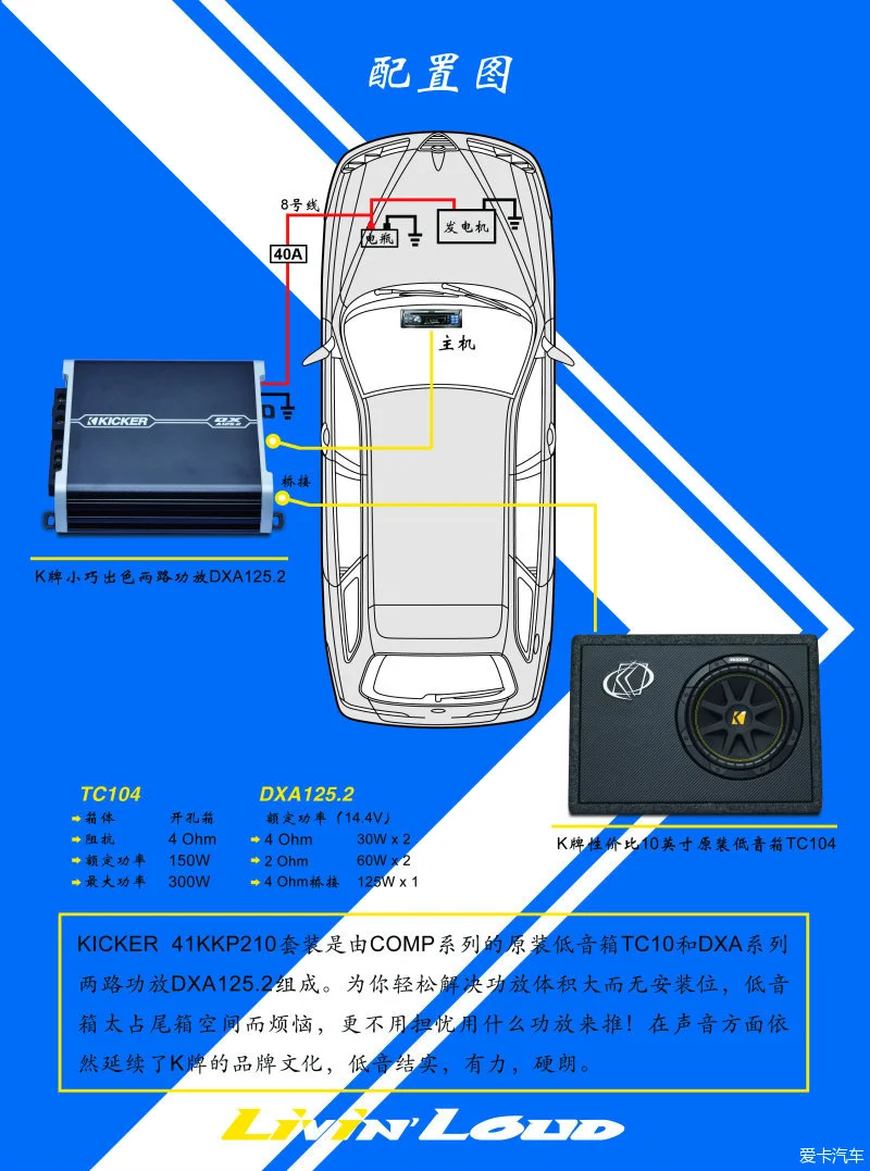 有源音响连接线：音质升级利器，你需要了解的四大特性  第3张