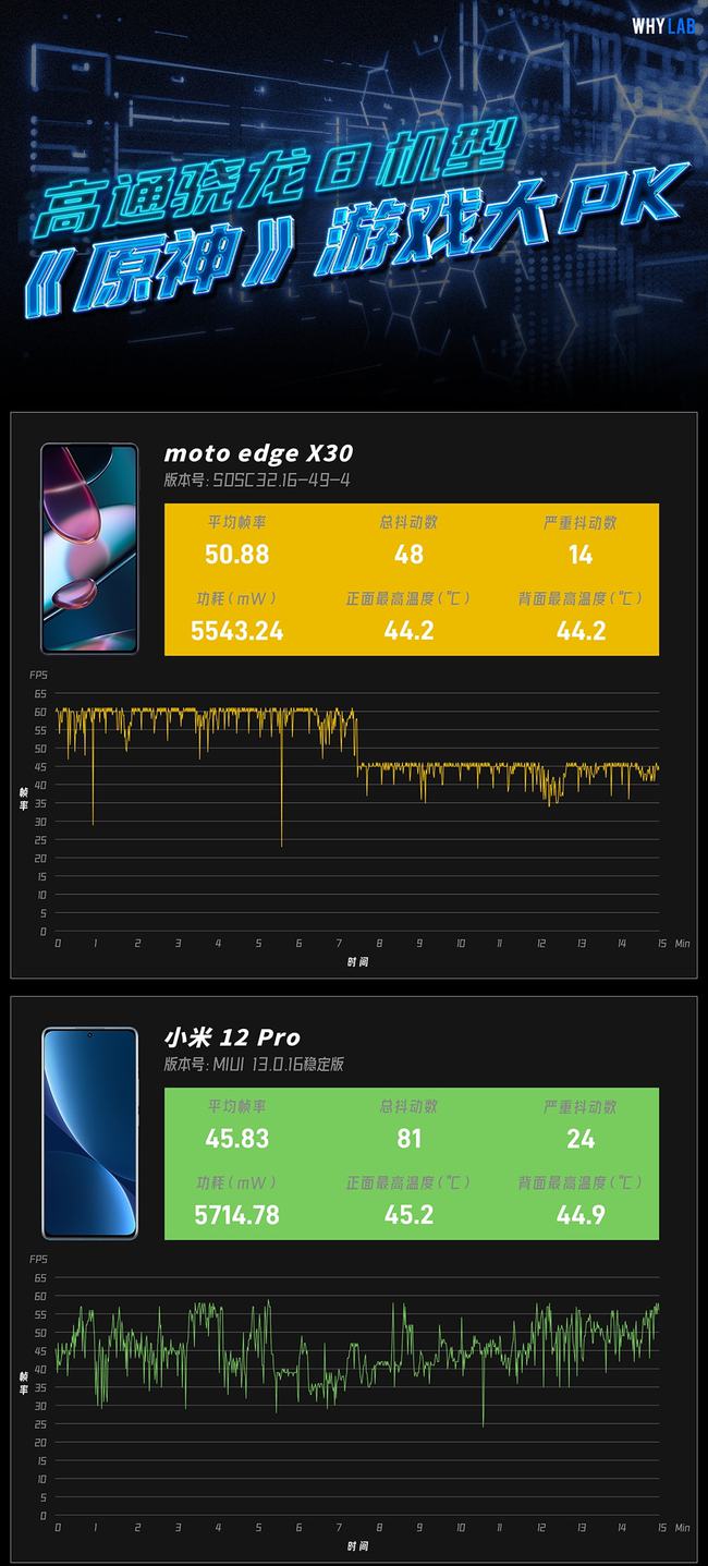 DDR3 2133 vs DDR4 2133：内存之争  第3张