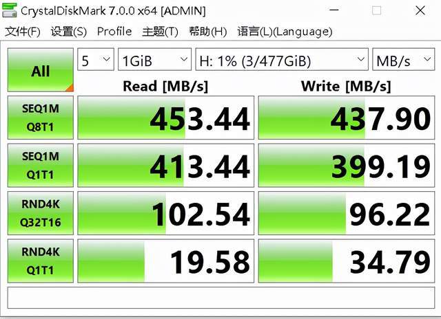 移动硬盘数据安全：加密不止于密码  第3张