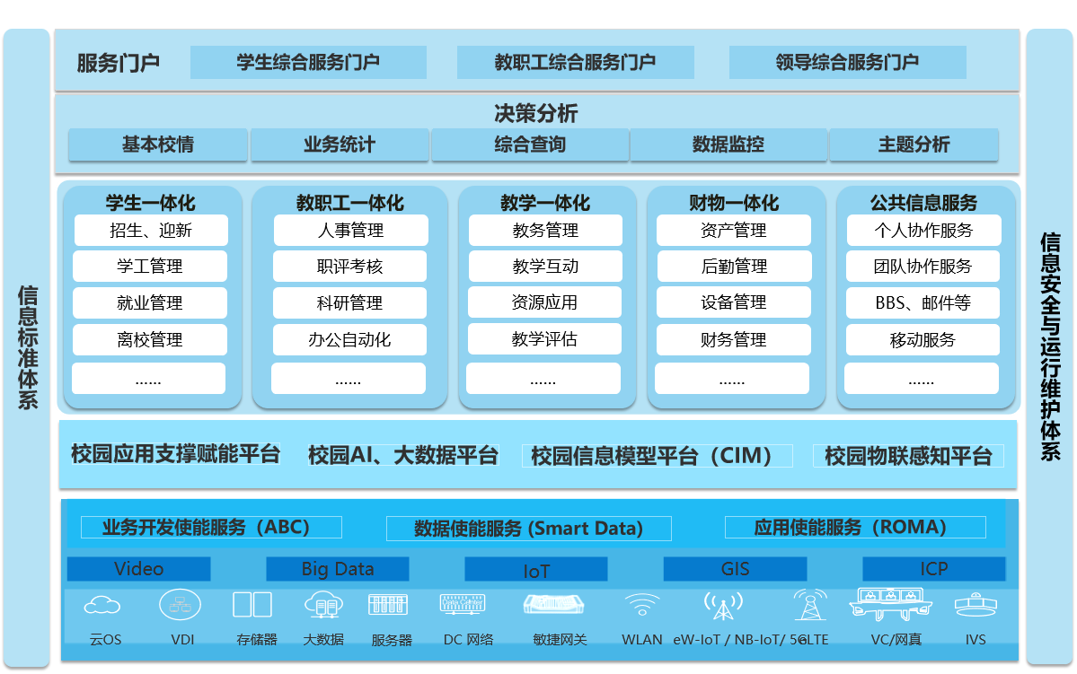 阳新市一中校园网络改造，从断网到畅通无阻  第3张