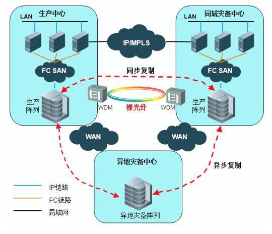 阳新市一中校园网络改造，从断网到畅通无阻  第5张