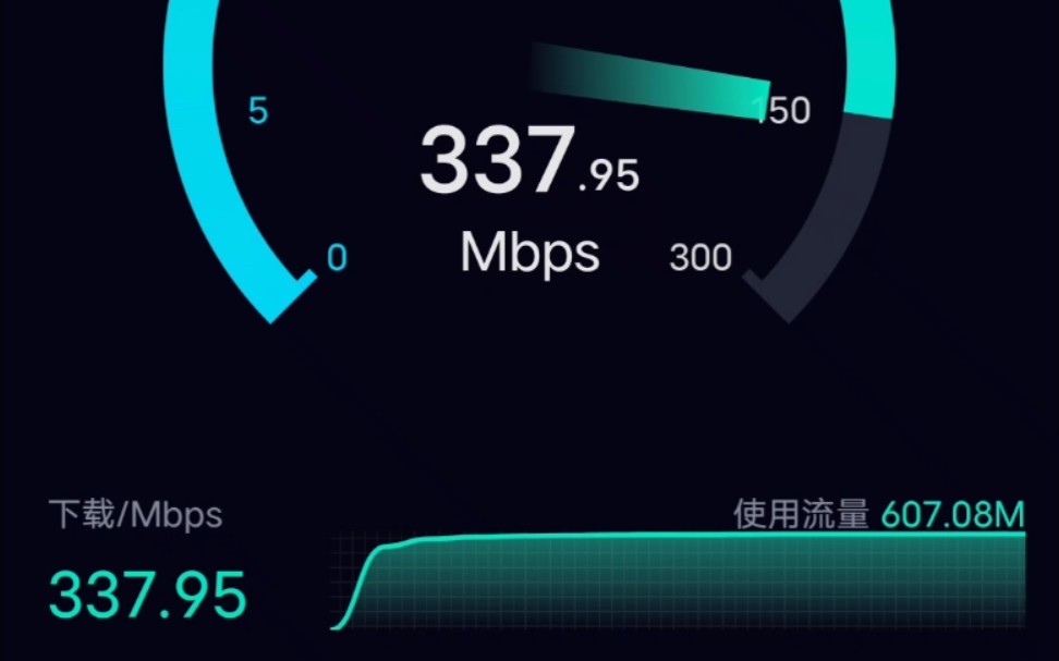 5G网络即将全面覆盖宝应市，你准备好了吗？  第3张