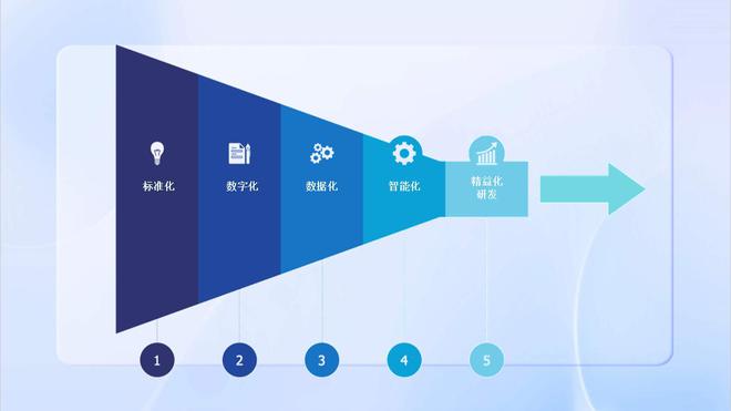 5G网络测评揭秘：华为性能独步全球，诺基亚表现逊色  第2张