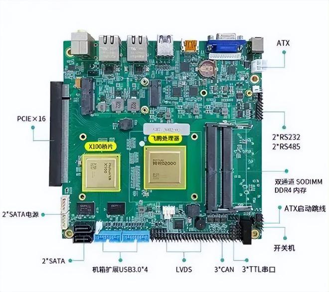 DDR4内存主板适配全解析，ATX、Micro-ATX、Mini-ITX谁更胜一筹？  第7张