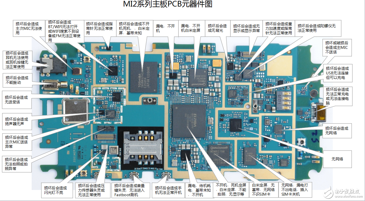 DDR4内存主板适配全解析，ATX、Micro-ATX、Mini-ITX谁更胜一筹？  第9张