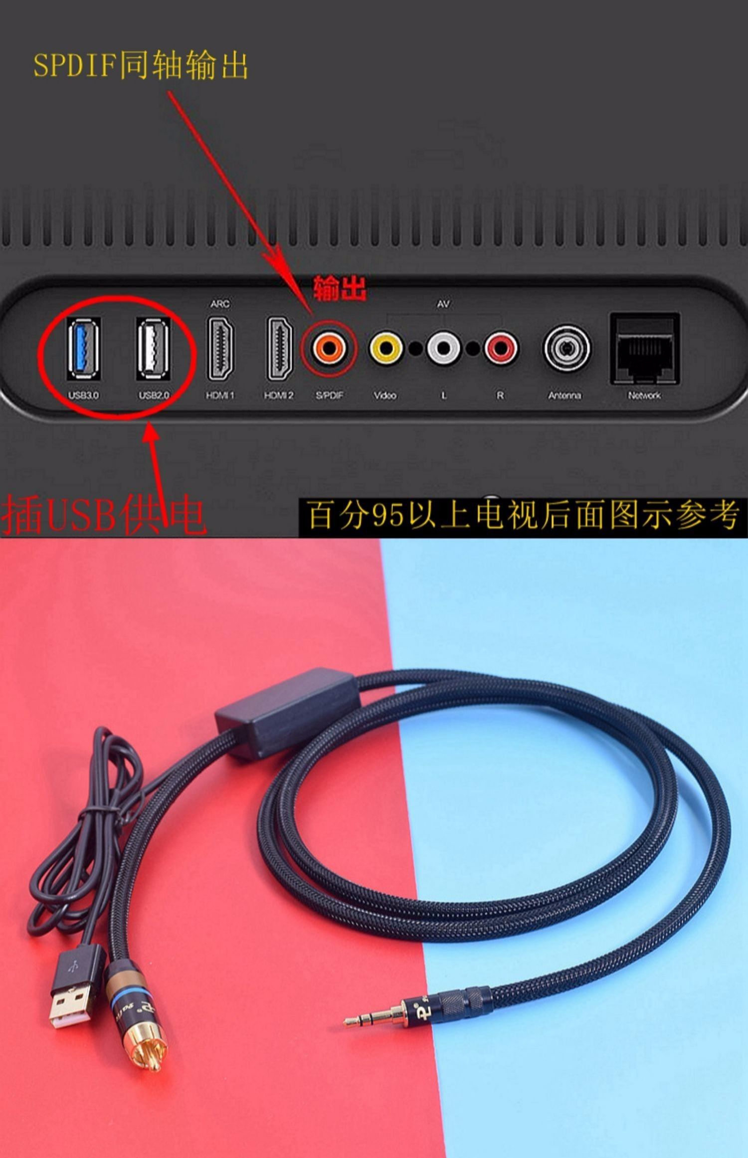 电视盒与音响连接大揭秘：HDMI还是光纤更给力？  第4张