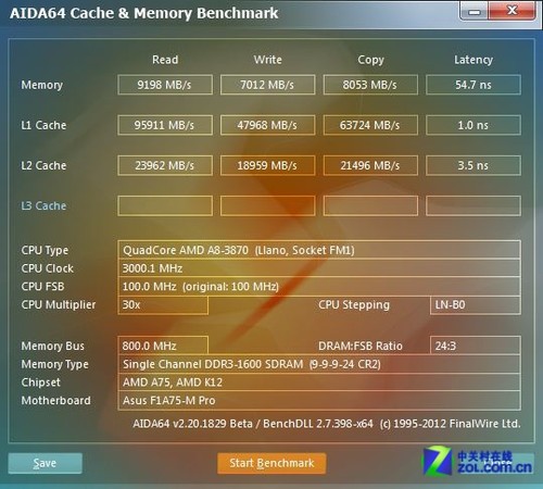 内存频率大揭秘：DDR4 2400 16GB内存如何选？  第3张