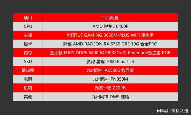 芝奇DDR4内存大揭秘：Ripjaws、TridentZ、SniperX谁更胜一筹？  第5张