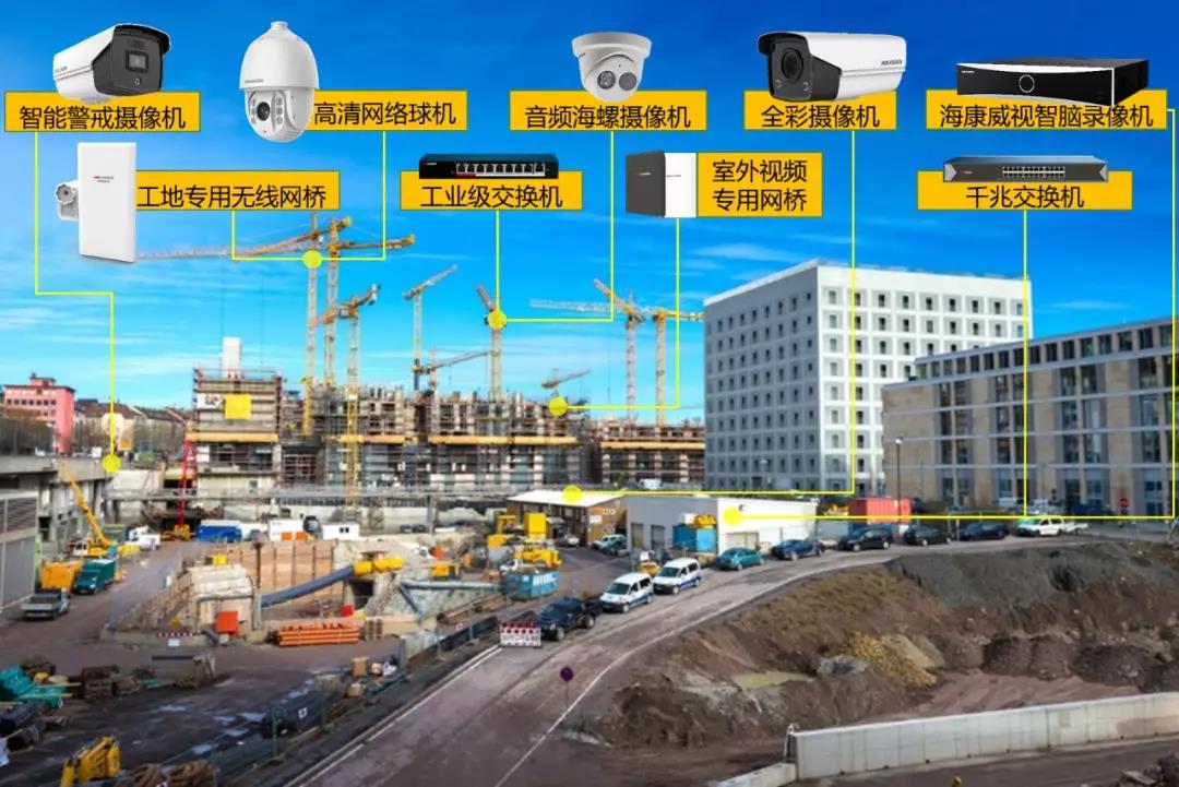 5G网络领跑建筑视频监控革命  第7张