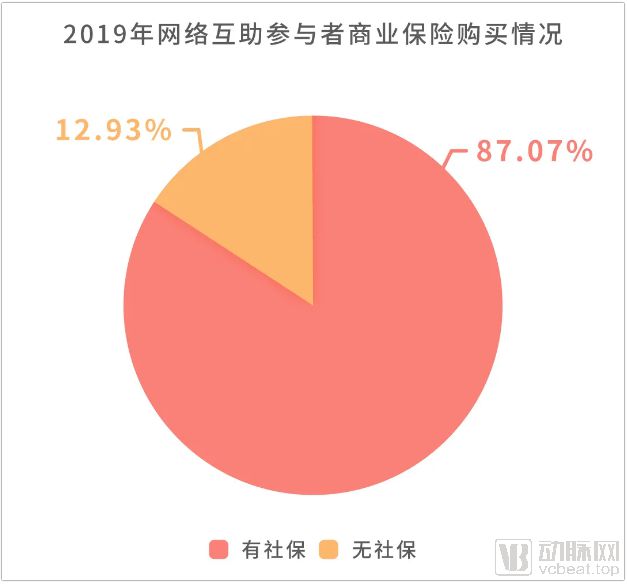 榆林：5G助力智能城市飞跃  第3张