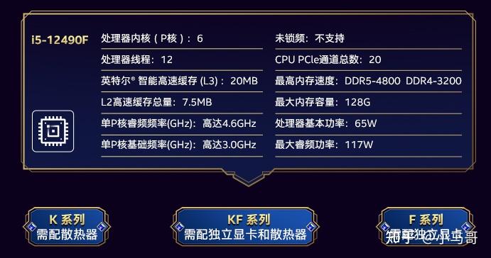 i5主机配置攻略：性能优势大揭秘  第2张