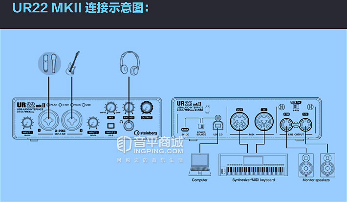 探秘UR22C音响接线：种类、特色及应用场景详解  第1张