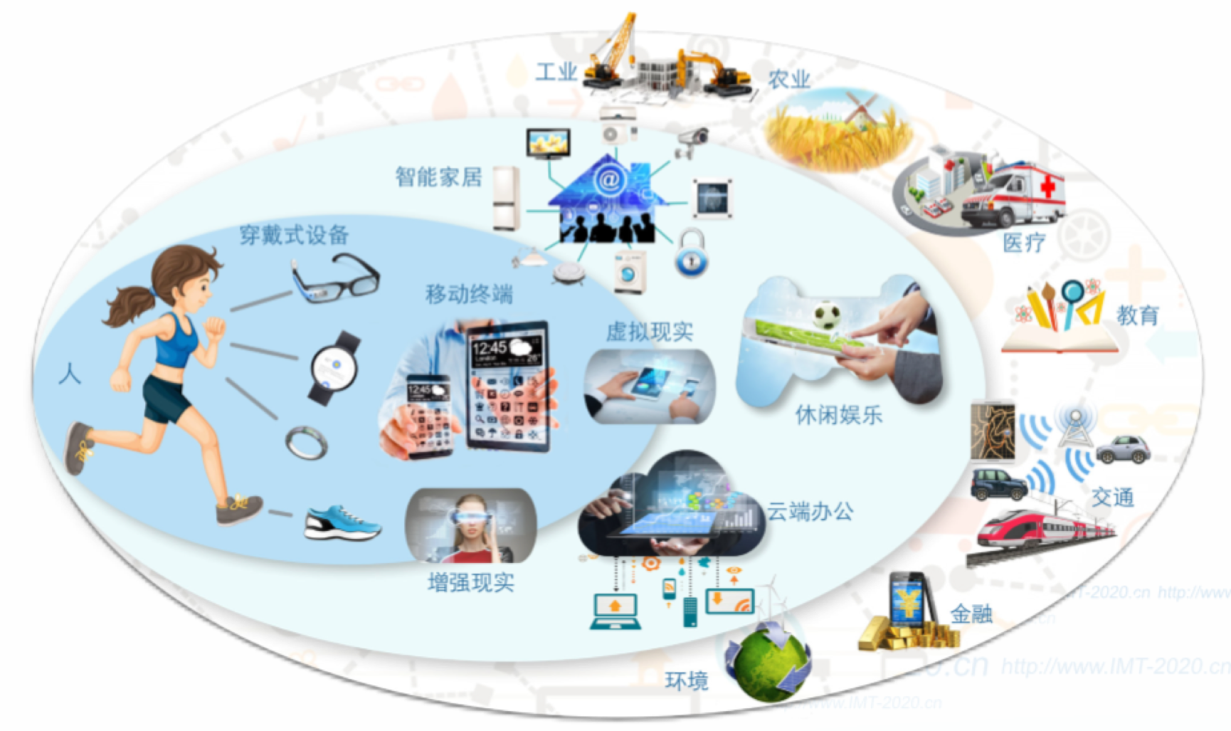 江苏室外5G网络机柜设计与功能揭秘，关键基础设施承担重要使命  第3张