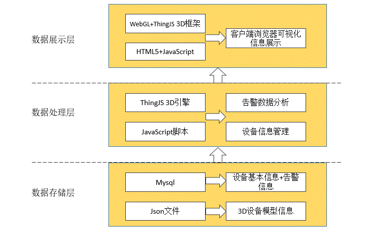 如何通过JavaScript实现安卓系统内嵌共享功能的深入研究  第5张