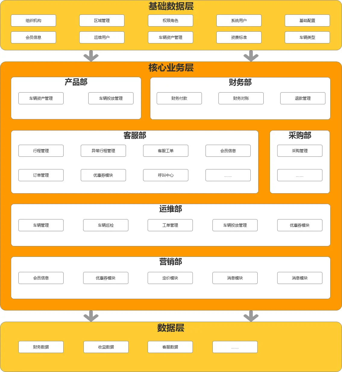 如何通过JavaScript实现安卓系统内嵌共享功能的深入研究  第6张