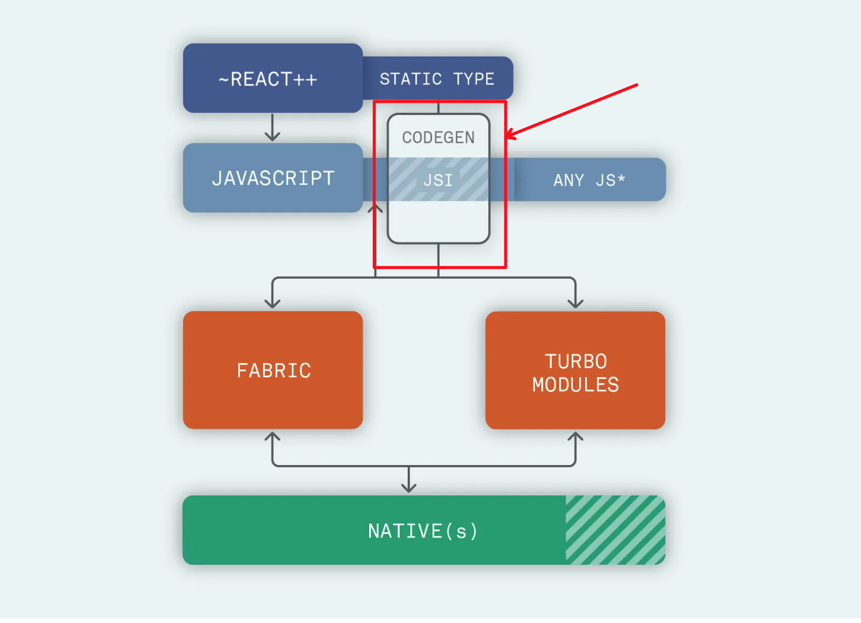 如何通过JavaScript实现安卓系统内嵌共享功能的深入研究  第7张