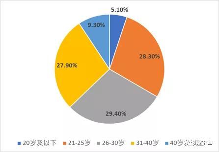 铭瑄显卡MS-9400GT黄金版TC512M：性能卓越，设计独特，用户青睐  第3张