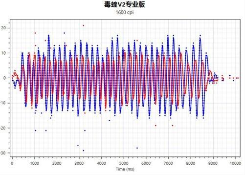 深度探索28nm制程GT750M显卡的强劲性能与游戏体验提升  第5张