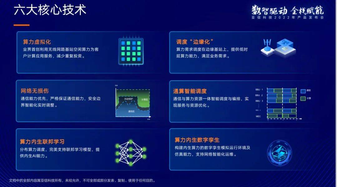 深度洞察：投资者热衷的5G网络概念股研究与启示  第4张