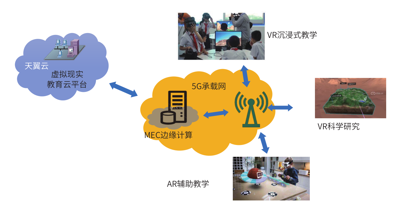 深度剖析5G技术对网络监管及隐私保护的深远影响  第5张