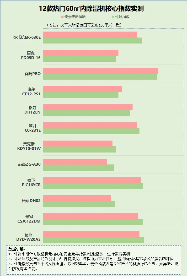 构建高配i5CPU游戏主机，性能与成本如何权衡选择？  第2张