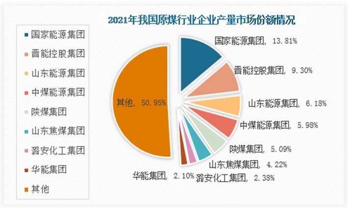 2022年8500GT显卡价格走势及未来展望：深度分析与市场趋势探讨  第3张