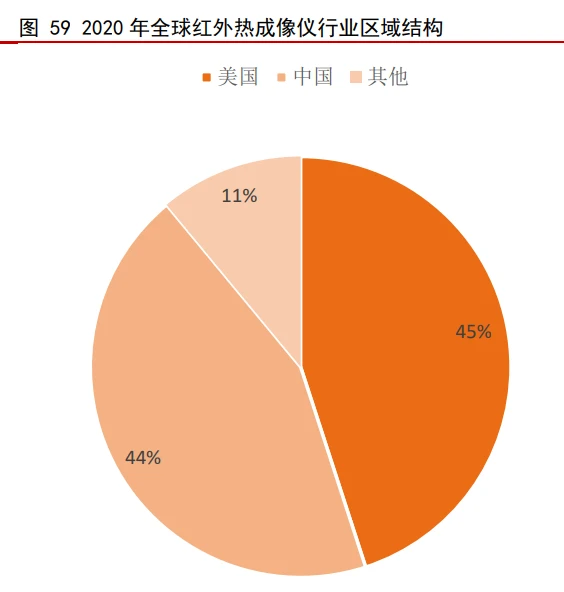 2022年8500GT显卡价格走势及未来展望：深度分析与市场趋势探讨  第7张