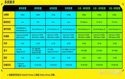 GTX1060与i5主机市场行情分析：性能配置与价格之互动  第4张