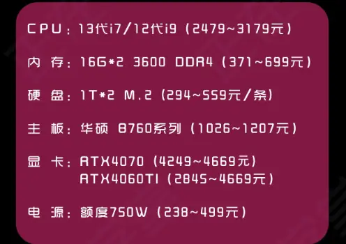 2000元预算下的电脑配置与搭建经验分享：性价比硬件选择与搭配重点