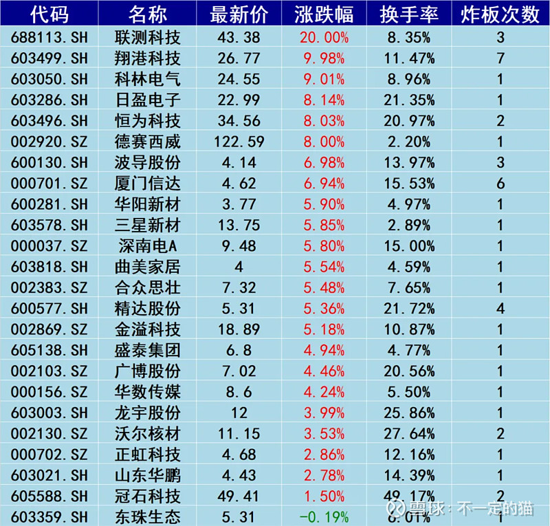 揭秘华硕GT640假显卡驱动：原因、解决策略及风险分析  第4张