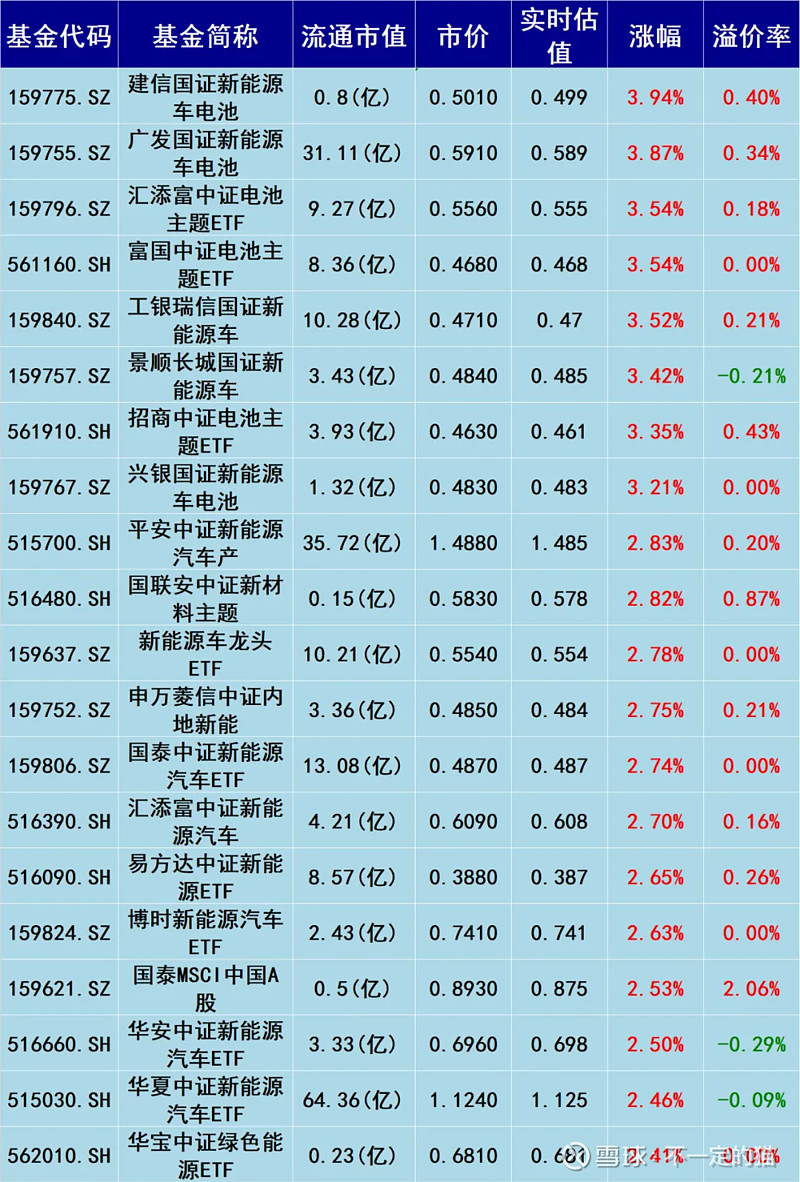 揭秘华硕GT640假显卡驱动：原因、解决策略及风险分析  第9张