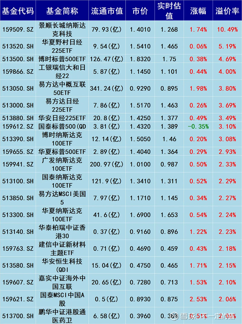 揭秘华硕GT640假显卡驱动：原因、解决策略及风险分析  第10张