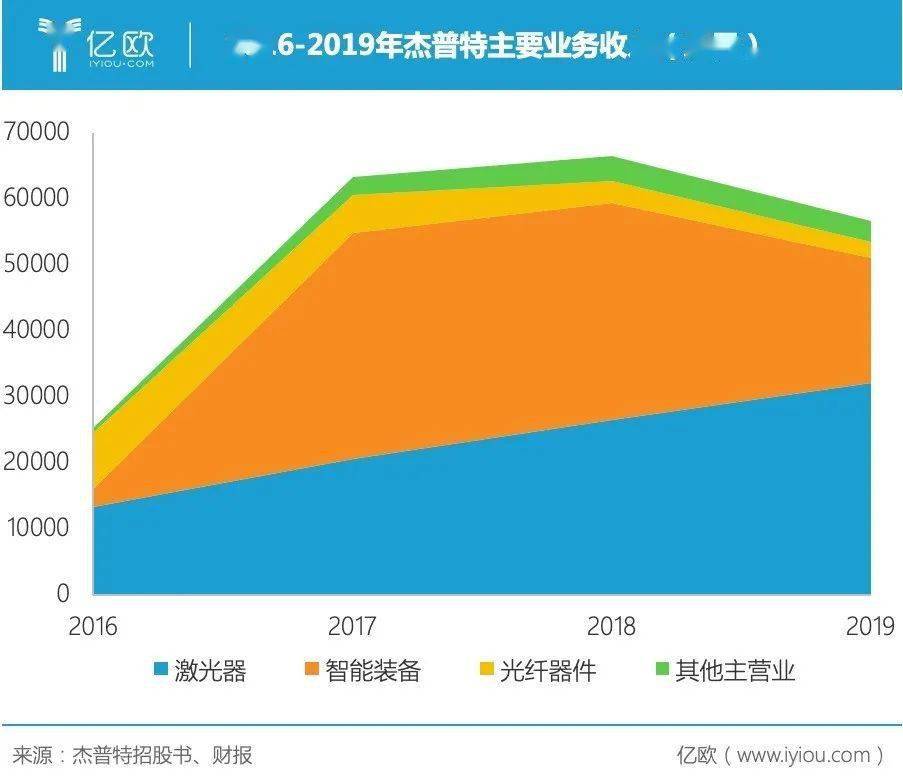 5G技术的未来展望及全球覆盖时间预测  第6张