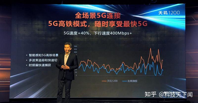 大王卡5G网络开通：迎接新一代通讯技术的革命性变革  第4张