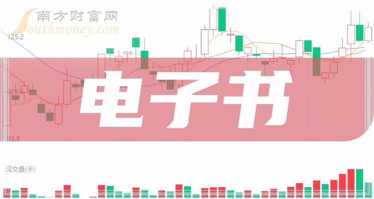 从备份到系统选择，平板电脑安卓化全攻略：我的心得与经验分享  第6张