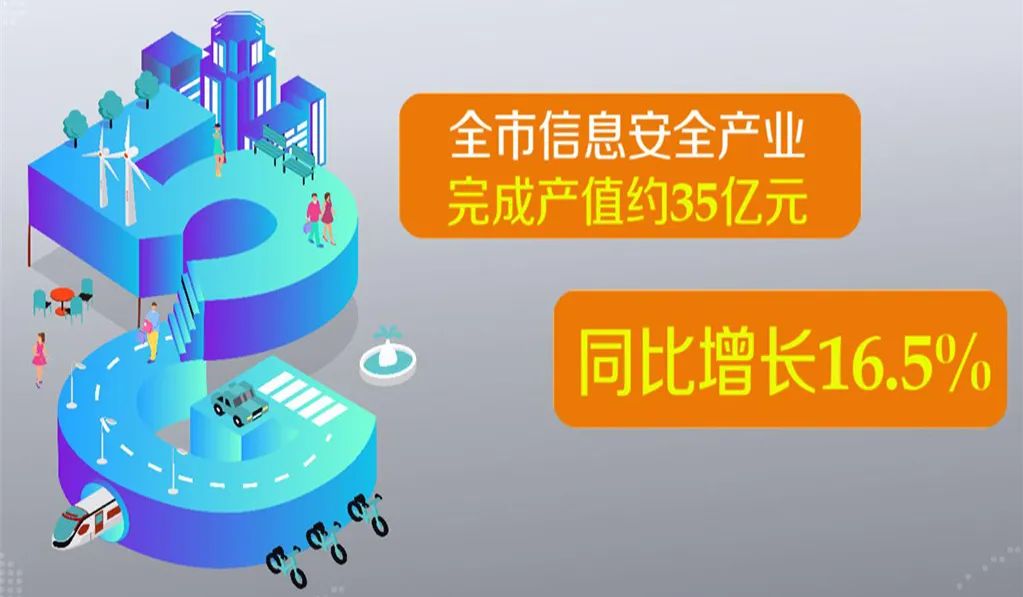 迎接5G网络时代：彻底改变生活模式，拓展令人瞩目的机遇和可能  第4张