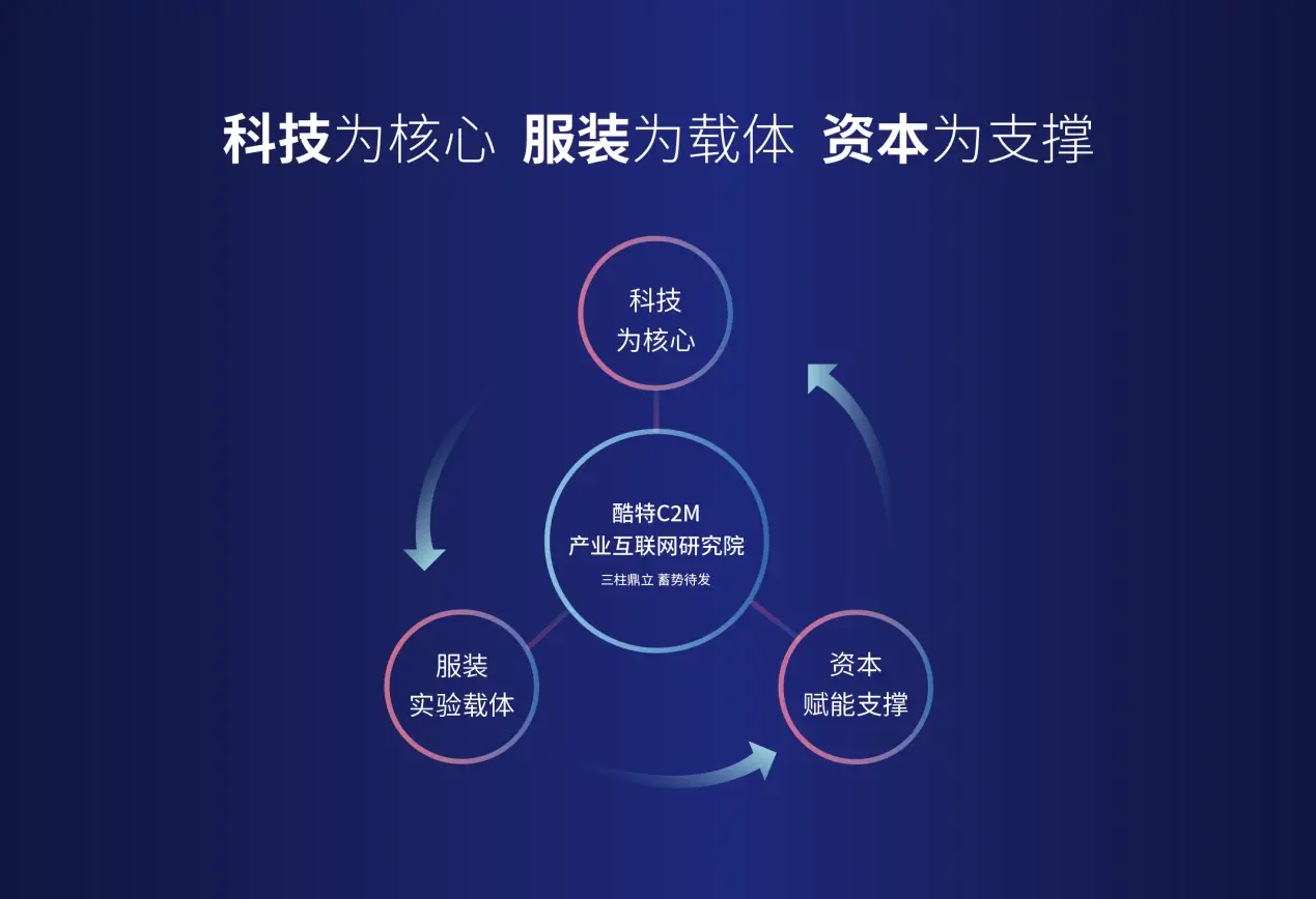 揭秘宁波地区高性能DDR内存制造商：生产流程、技术创新及市场优势详解