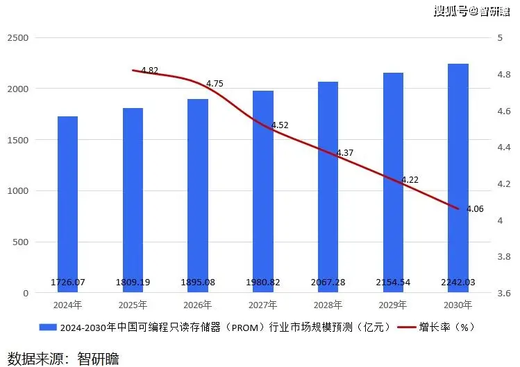 揭秘宁波地区高性能DDR内存制造商：生产流程、技术创新及市场优势详解  第2张