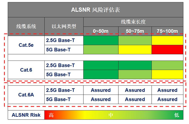 如何提升家庭5G网络：选择最适合需求的稳定快捷方案  第5张