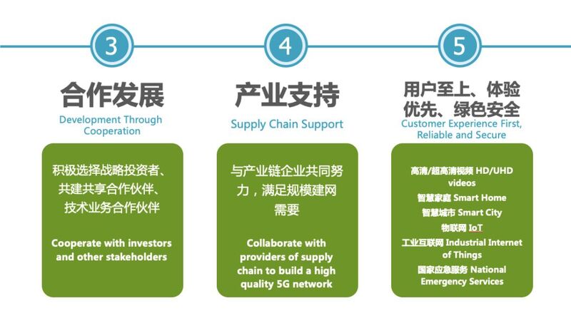 如何提升家庭5G网络：选择最适合需求的稳定快捷方案  第6张