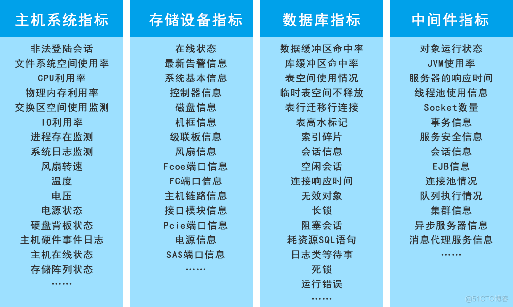 如何选择性价比高且运行稳定的i5主机方案：深度解析关键组件及性能均衡  第7张