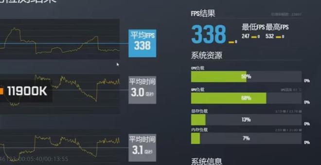 解析i5游戏主机市场：性能、价格与未来发展趋势详细分析  第8张