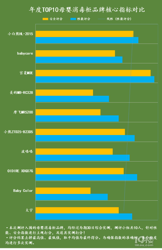 2017年科技潮流：如何选择适合你的电脑主机？i3与i5性能对比解析  第4张