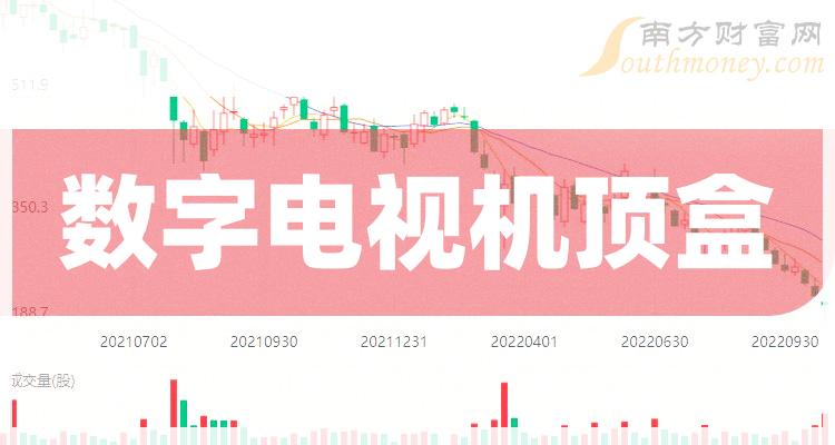 小爱音箱Pro机顶盒链接体验及心得：智能家居新选择带来的便捷与乐趣  第2张