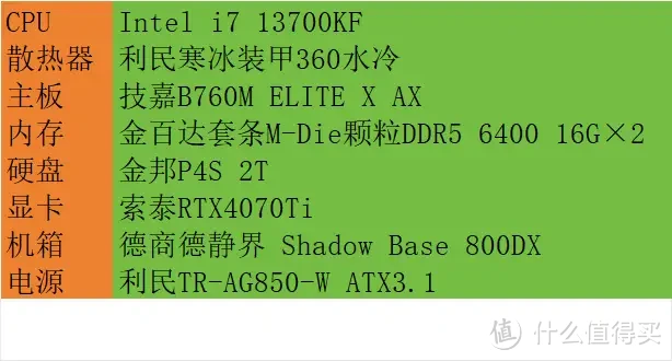 揭秘最新i7处理器游戏主机：性能卓越，体验全新高度  第3张