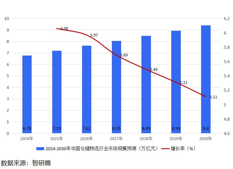 解密安卓系统升级困境：揭露现状与挑战，探寻多种可能性  第4张