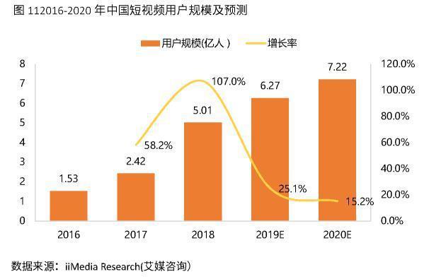 5G科技浪潮：观察与预测，5G网络的快速发展与未来趋势探讨  第5张