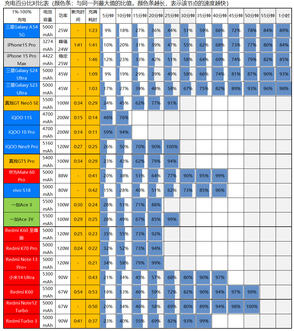 GT730与Radeon535显卡对比分析：性能与功耗的抉择  第3张