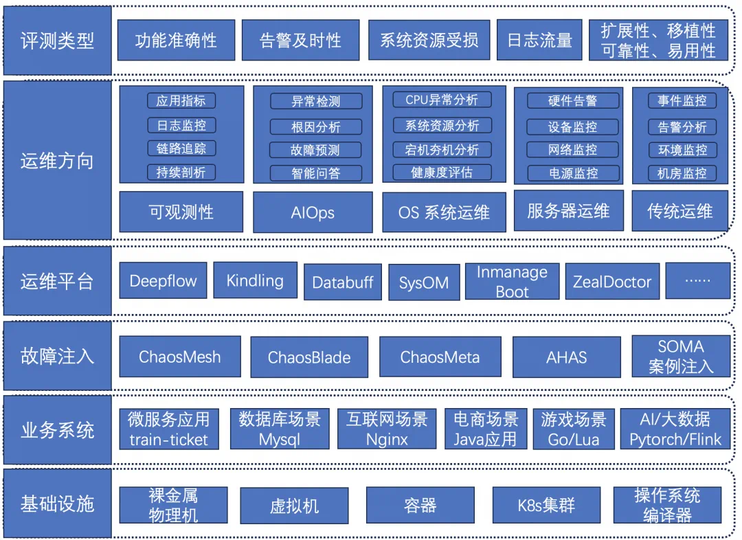 探索安卓手机双系统安装技术：个性化定制与操作系统切换实践分享  第5张