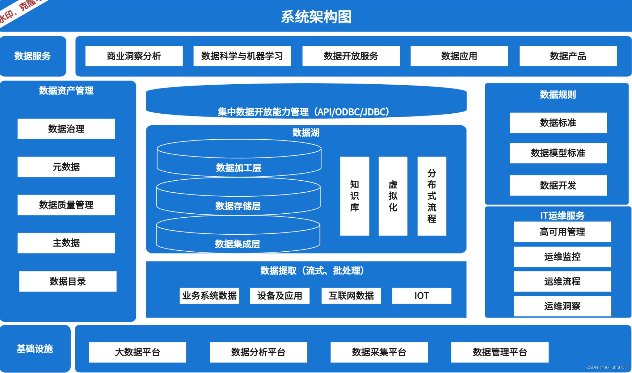 探索安卓手机双系统安装技术：个性化定制与操作系统切换实践分享  第9张